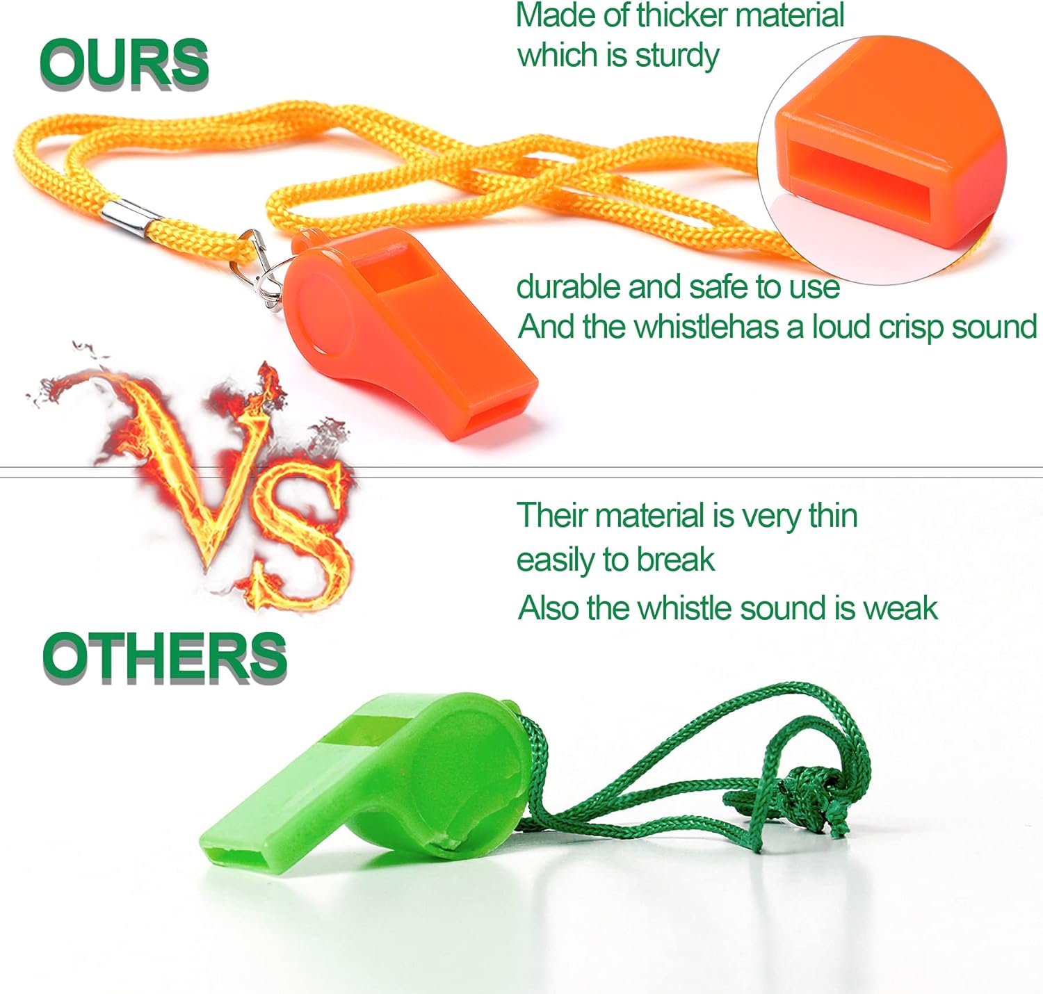 SANNIX 7 Pack Whistles, Coaches Whistles with Lanyard Sports Whistle Loud Crisp Sound Whistles for Referees Training Gyms Emergency - Image 4