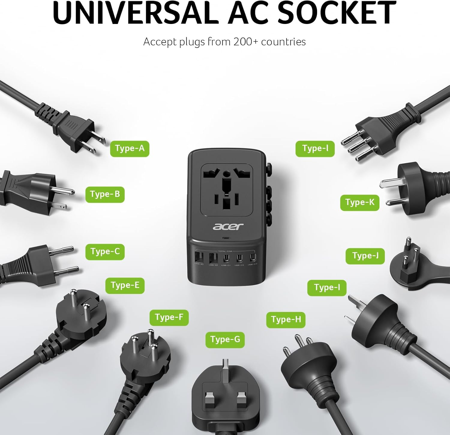 Acer Universal Travel Plug Adapter - International Power Adapter with 5 USB Ports (3 USB C) 5.8A, Worldwide Outlet Charger for USA to European UK France Germany Spain, Type C/E/F/G/I/L/A, Black - Image 4